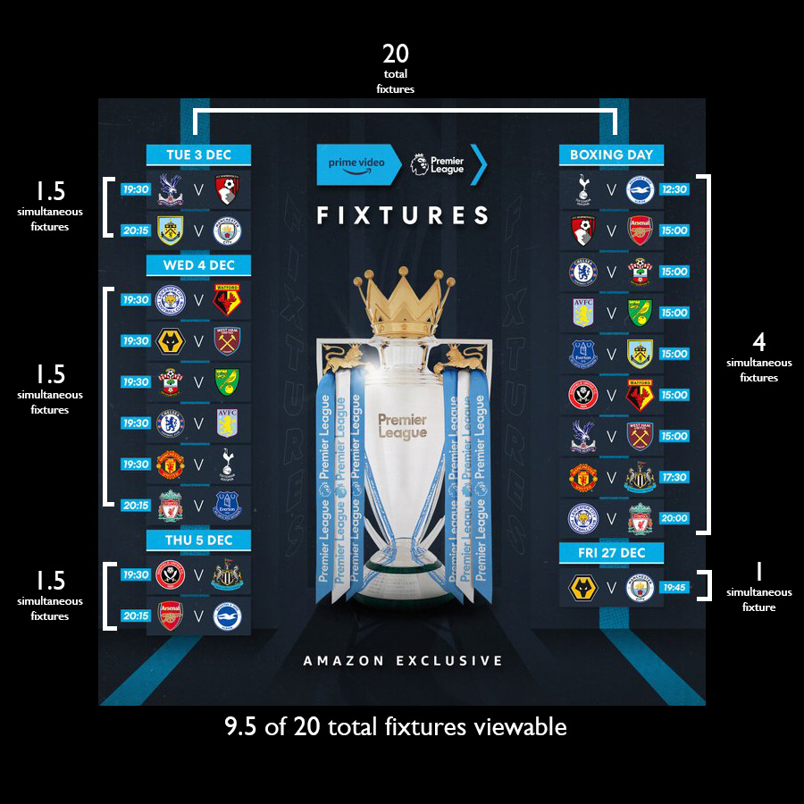 Amazon Prime Premier League Fixtures – Redux