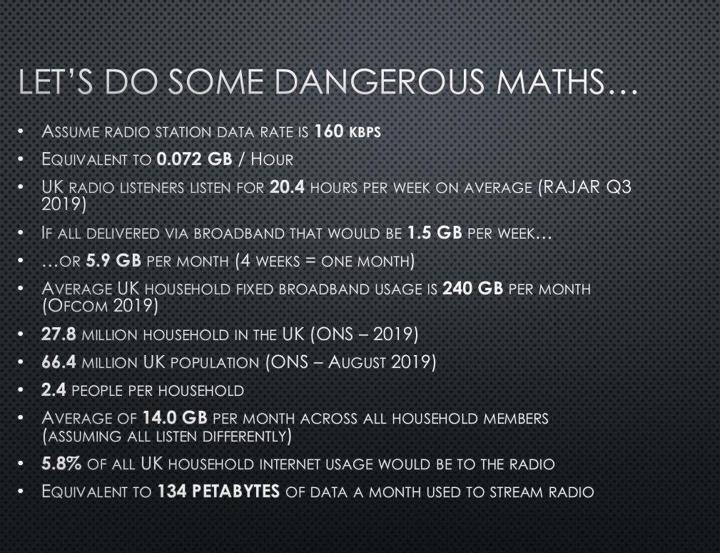 Space for Audio: The Internet and Streaming Radio