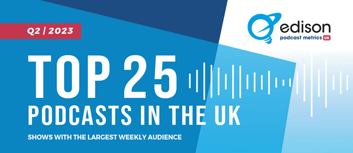 Edison Podcast Metrics UK – Addendum