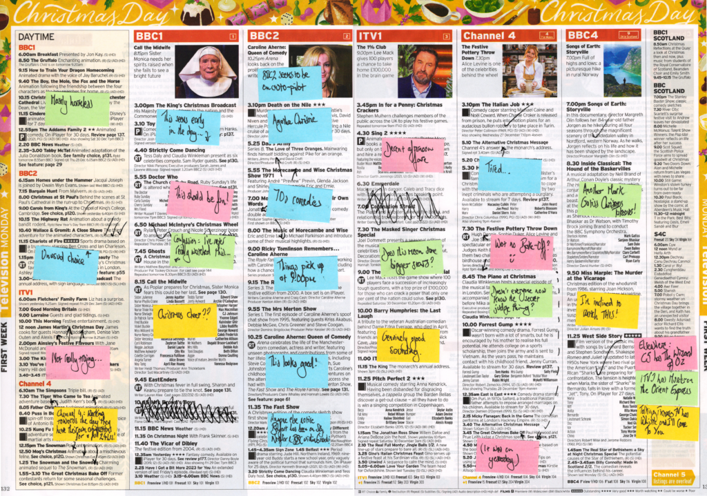 Christmas Day TV and Radio Radio Times 2023