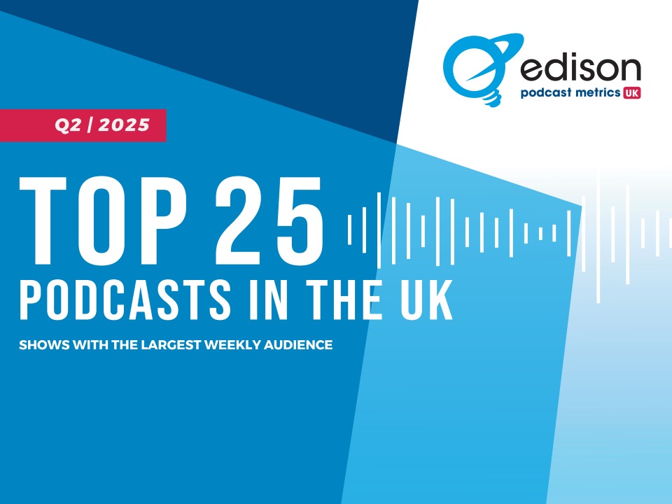 Edison Research Top 25 Podcasts in the UK: Q2 2025